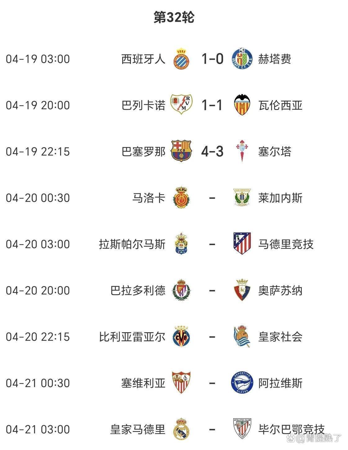 关于巴拉切主场积分榜领先，逼平强队的信息